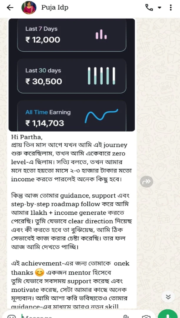 Income Growth Story
